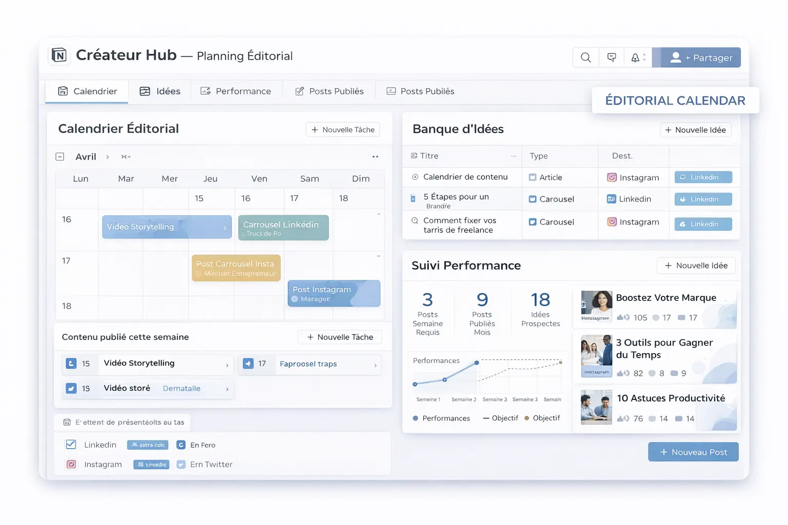 Créateur Hub Notion